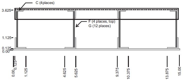 Figure B. Top View